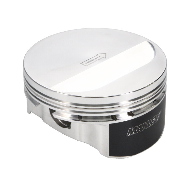 User 2