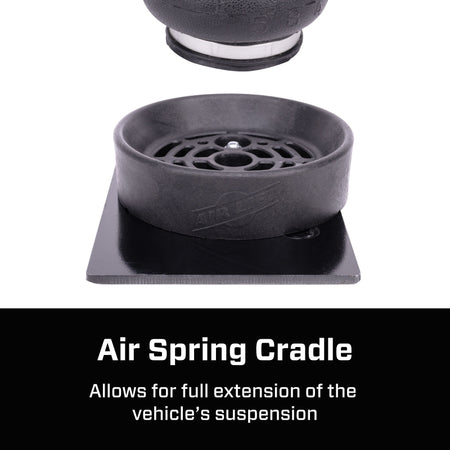 Features and Benefits