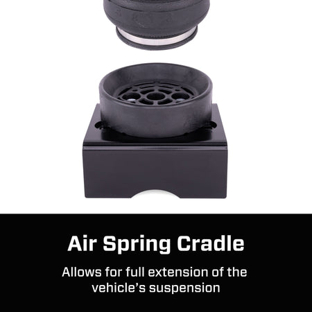 Features and Benefits